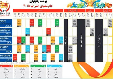 برنامه کامل جام ملت‌های ۲۰۱۵ آسیا + ساعت بازی‌ها