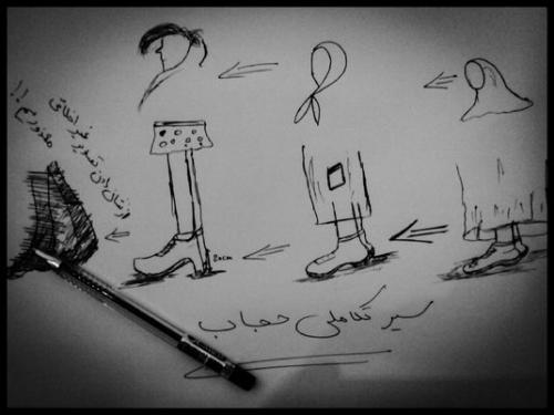 سیر تکاملی حجاب