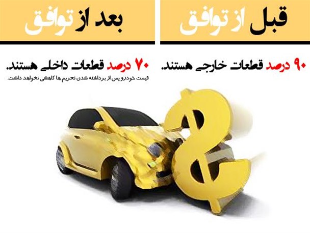 پوستر/ تناقض در اظهارات خودروسازان
