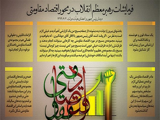 دلیل تاکید رهبری به نقش روستانشینان در تحقق اقتصاد مقاومتی چیست؟