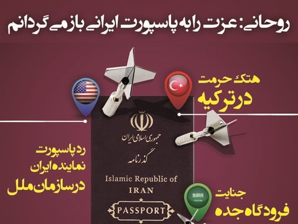 عزت بر باد رفته پاسپورت ایرانی در دولت تدبیر و امید/ بازداشت معلمان ایرانی در امارات جدیدترین دست‌آورد دولت یازدهم