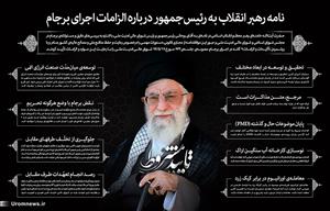 اظهارات دوپهلوی روحانی در نامه به رهبری/ خط سیر خطرناک روزنامه های حامی دولت