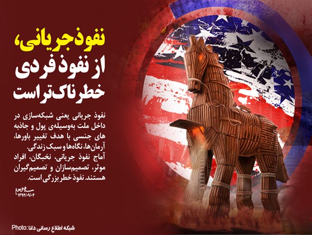 پوستر/«نفوذِ جریانی» از «نفوذِ فردی» خطرناک‌تر است