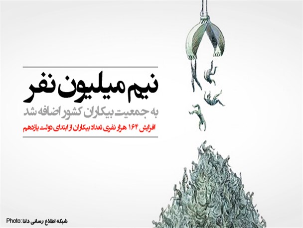 عکس‌نوشته/ افزایش جمعیت بیکاران