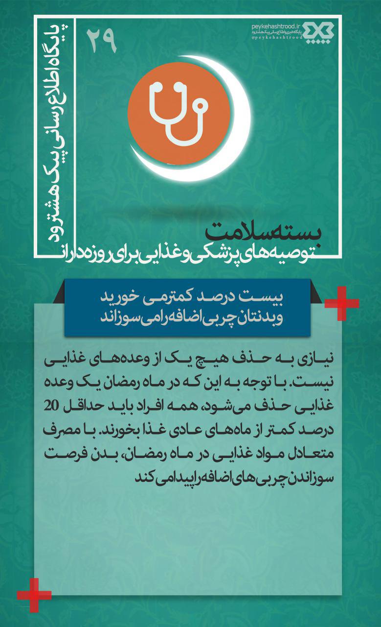 پوستر: رابطه کم خوری و سوزاندن چربی بدن