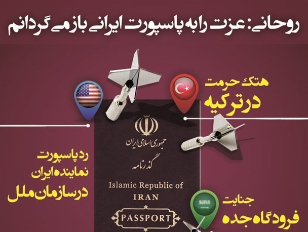 سکوت عجیب مسئولان در مورد وعده بازگرداندن “عزت” به پاسپورت ایرانی+ اسناد