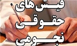 مخالفت مجلس با کلیات طرح شفافیت دریافتی مدیران کشور و استرداد دریافتیهای مازاد مخالفت مجلس با کلیات طرح شفافیت دریافتی مدیران کشور و استرداد دریافتیهای مازاد