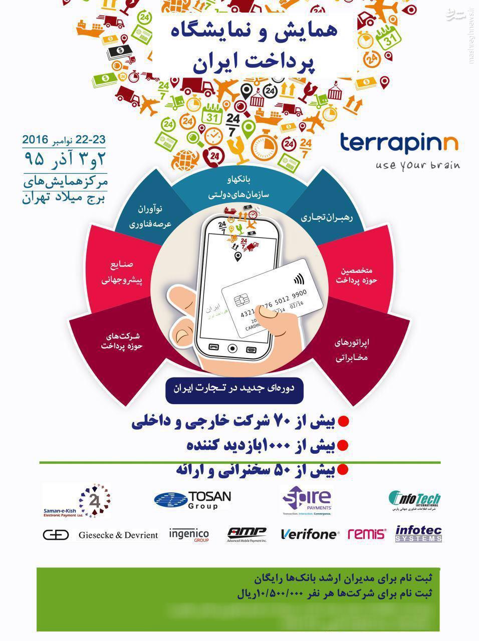 خطر دسترسی بیگانگان به اطلاعات نظام بانکی کشور/ کمپانی انگلیسی-صهیونیستی «تراپین» در ایران به دنبال چیست؟ +عکس خطر دسترسی بیگانگان به اطلاعات نظام بانکی کشور/ کمپانی انگلیسی-صهیونیستی «تراپین» در ایران به دنبال چیست؟ +عکس