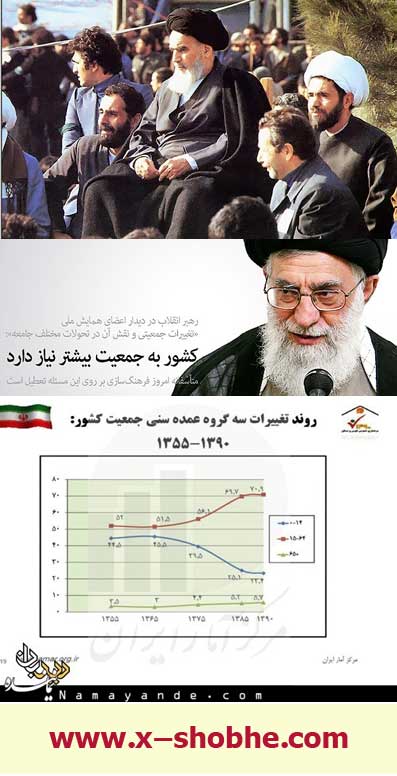 مقام معظم رهبری: اجرای سیاست کنترلی جمعیت در اوایل دهه‌ی هفتاد کار صحیحی بود اما ادامه آن خیر و….