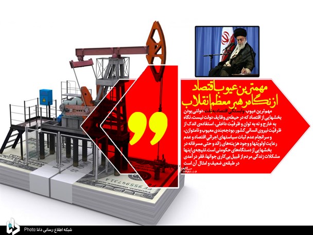 عیوبی که رهبر معظم انقلاب درباره اقتصاد ایران برشمردند/ آغاز فصل جدید جمهوری اسلامی با چه شاخصههای اقتصادی همراه است؟ عیوبی که رهبر معظم انقلاب درباره اقتصاد ایران برشمردند/ آغاز فصل جدید جمهوری اسلامی با چه شاخصههای اقتصادی همراه است؟