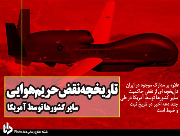 تاریخچه نقض حریم هوایی سایر کشورها توسط امریکا/ تجاوز پهپاد نظامی امریکا نقض منشور ملل متحد است/ برخورد دوگانه شورای امنیت مانعی برای حفظ صلح بین المللی