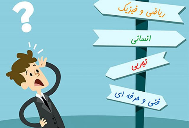 هدایت تحصیلی یا اجبارهای تحصیلی؟ هدایت تحصیلی یا اجبارهای تحصیلی؟