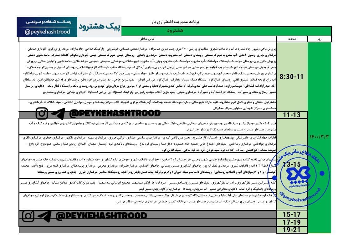 جدول خاموشی های روز دوشنبه ۳ خرداد ۱۴۰۰ در هشترود