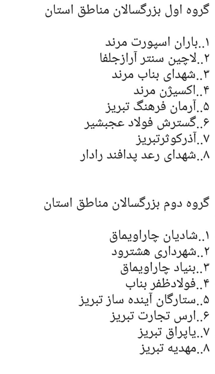 مسابقات فوتبال لیگ بزرگسالان استان قرعه کشی شد +جدول