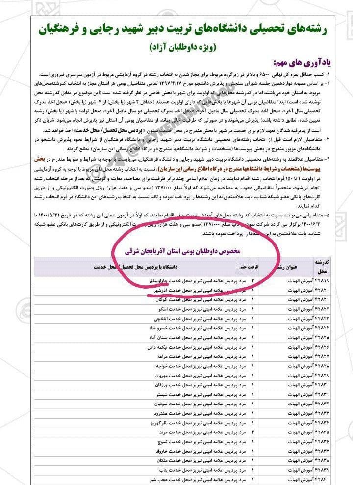 شهروند خبرنگار/ گلایه کنکوری های هشترود از بومی سازی استانی دانشگاه فرهنگیان