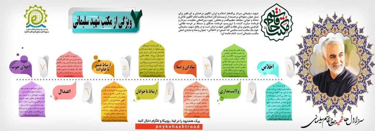 اینفوگرافی/ ۷ ویژگی از مکتب شهید سلیمانی
